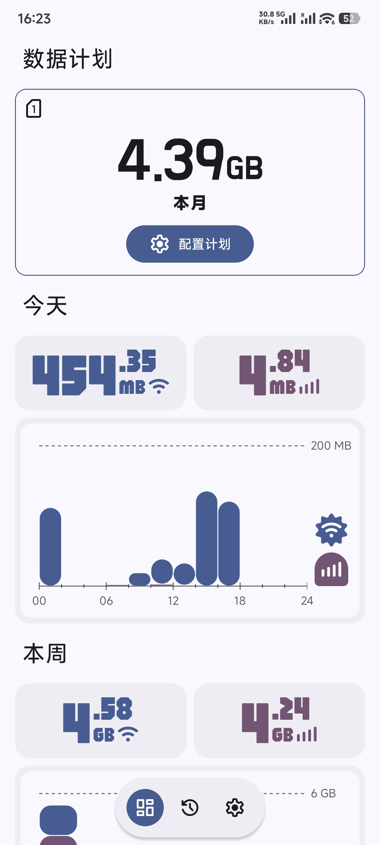 极简的流量监控应用 Traffic Light v2.11.1 安卓版