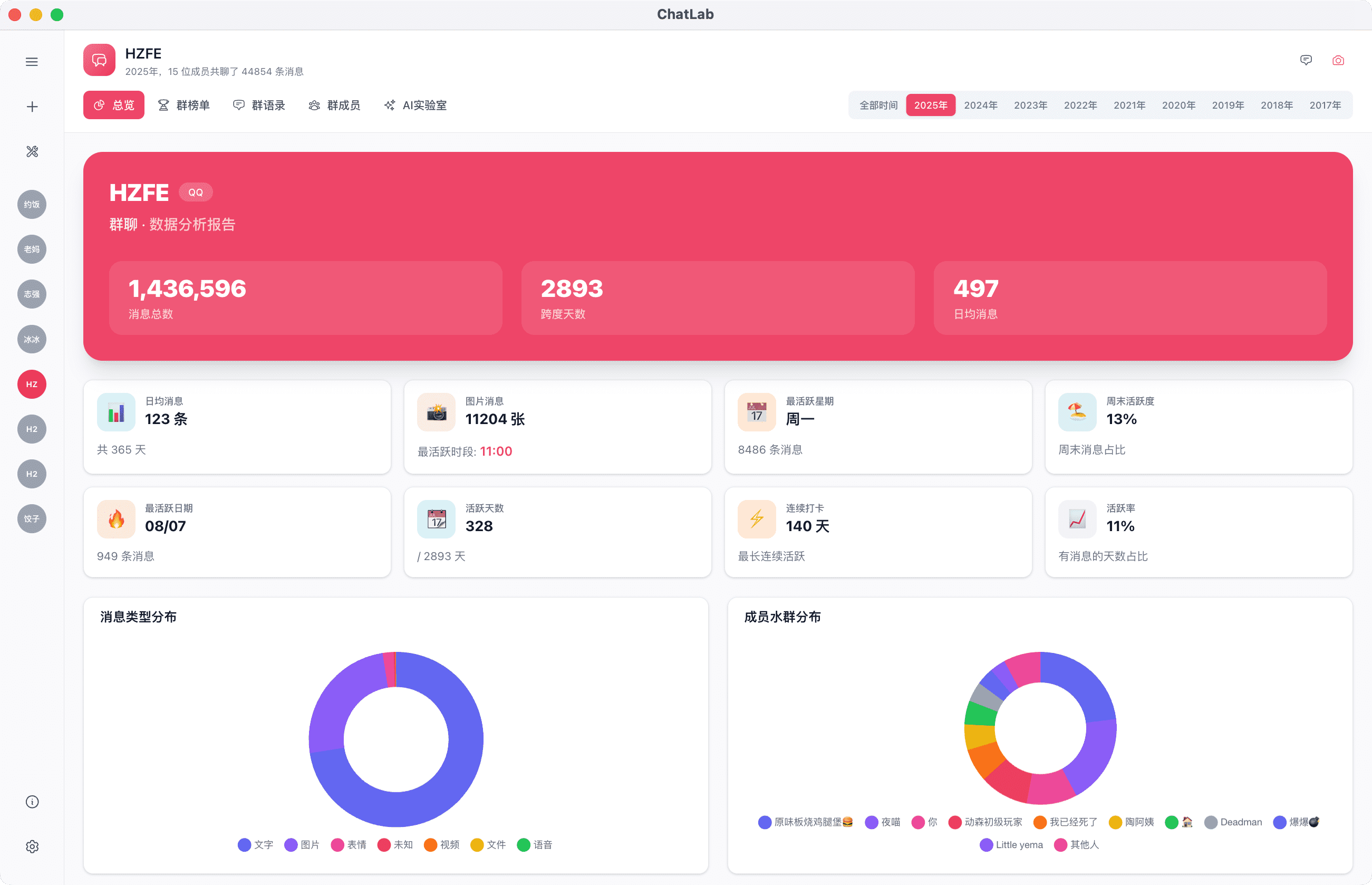 开源聊天记录分析工具 ChatLab v0.14.0